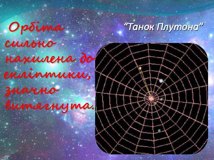 Орбіта сильно нахилена до екліптики, значно витягнута. “Танок Плутона” 