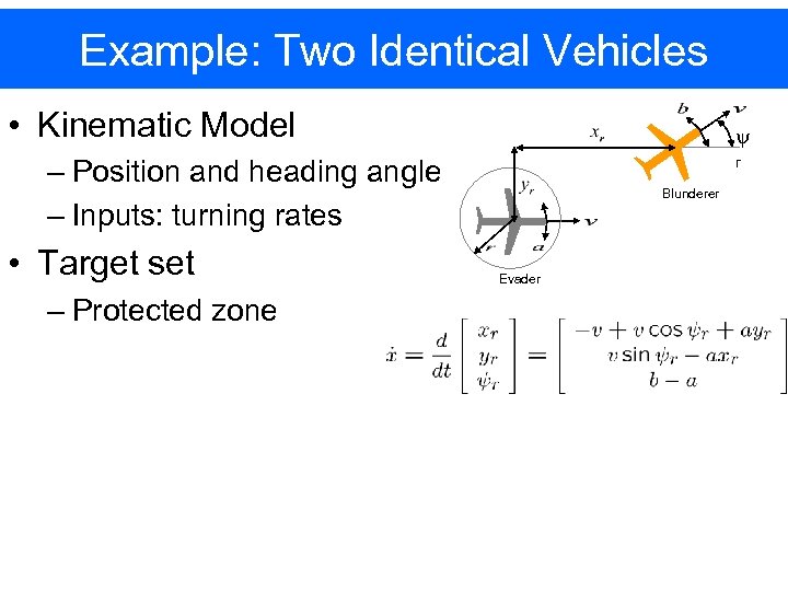 Example: Two Identical Vehicles • Kinematic Model y – Position and heading angle –