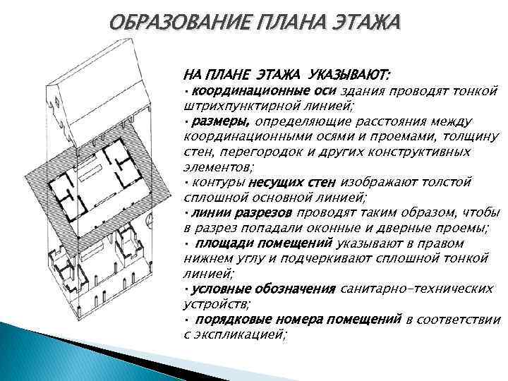 Как называют расстояние между координационными осями в плане здания