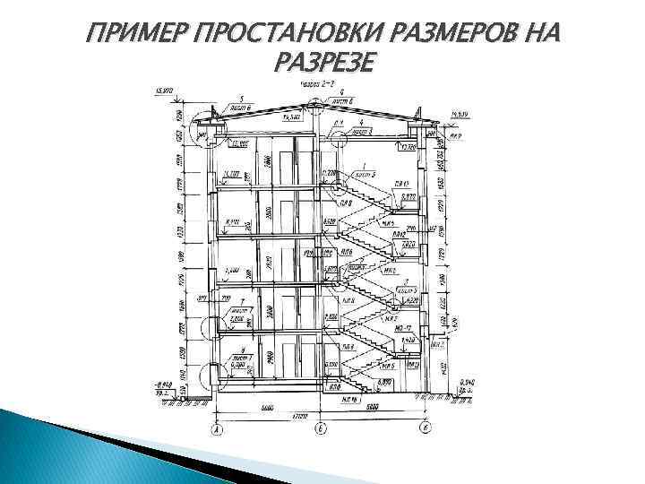 Чем отличаются строительные чертежи от машиностроительных