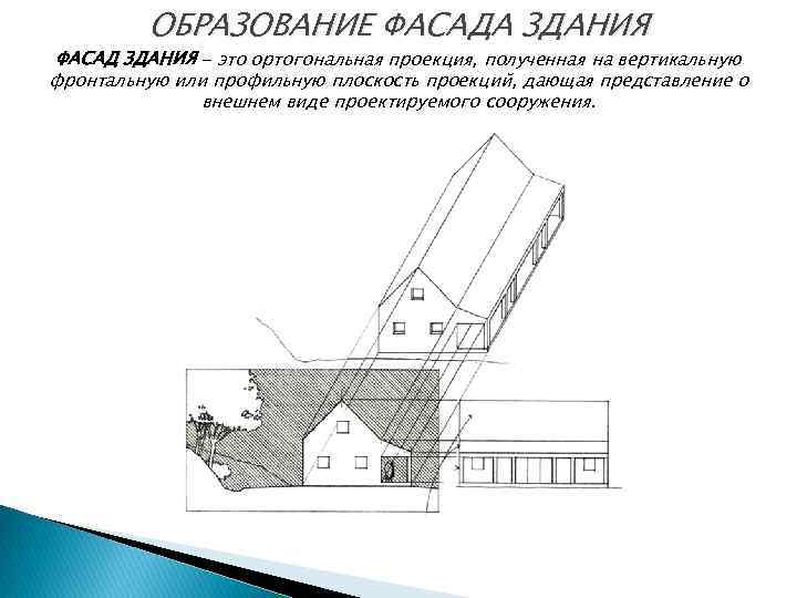 Вертикальная проекция. Ортогональная проекция фасада. Вертикальная проекция здания. Проекция на фасад здания. Схема фасадов в ортогональной проекции.