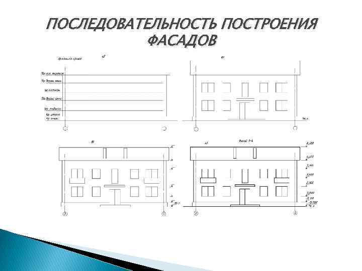 При оформлении строительных чертежей руководствуются правилами установленными ответ