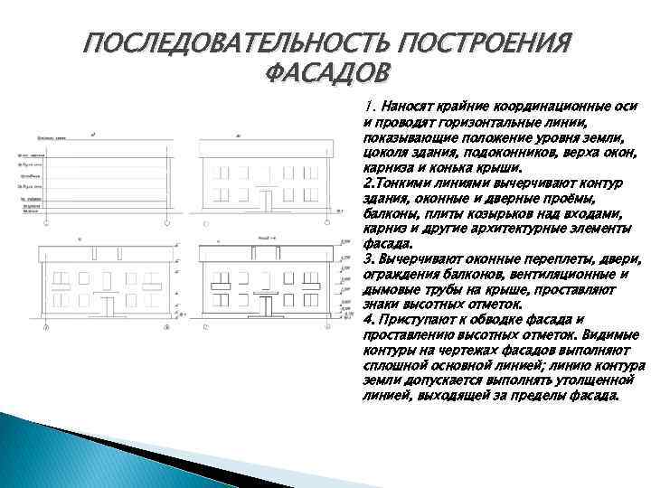 ПОСЛЕДОВАТЕЛЬНОСТЬ ПОСТРОЕНИЯ ФАСАДОВ 1. Наносят крайние координационные оси и проводят горизонтальные линии, показывающие положение