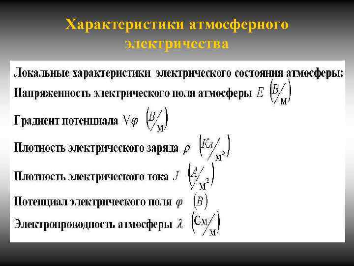 Характеристики атмосферного электричества 