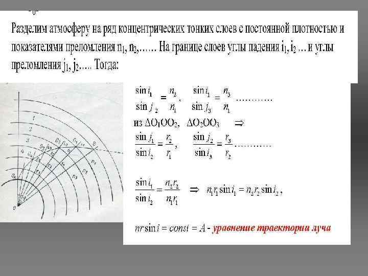 Рефракция света в атмосфере