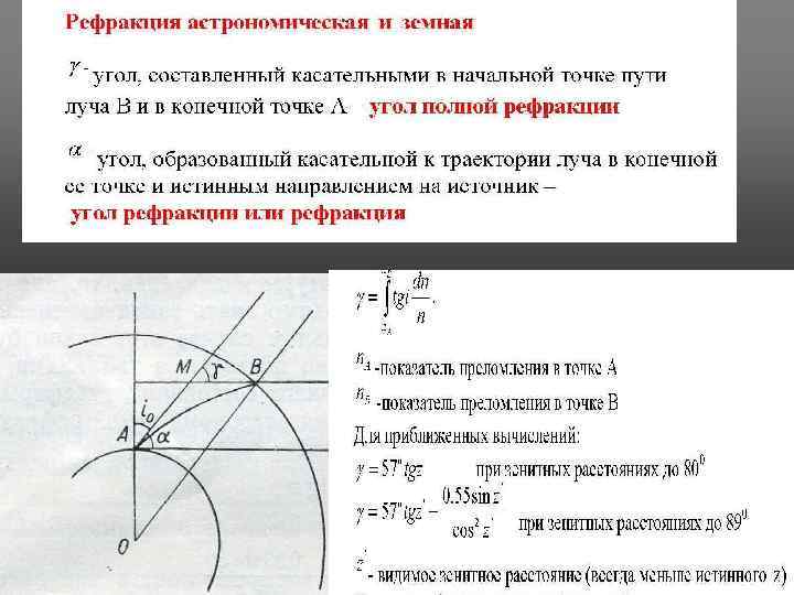 Рефракция солнца. Астрономическая рефракция. Земная рефракция. Атмосферная рефракция. Рефракция астрономия.