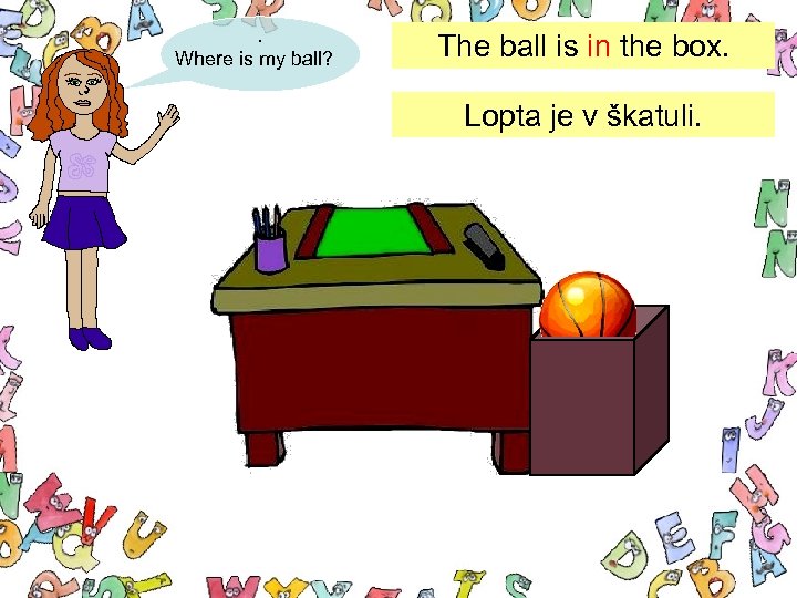 . Where is my ball? The ball is in the box. Lopta je v