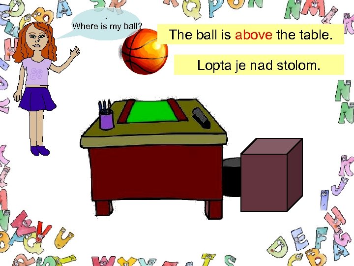 . Where is my ball? The ball is above the table. Lopta je nad