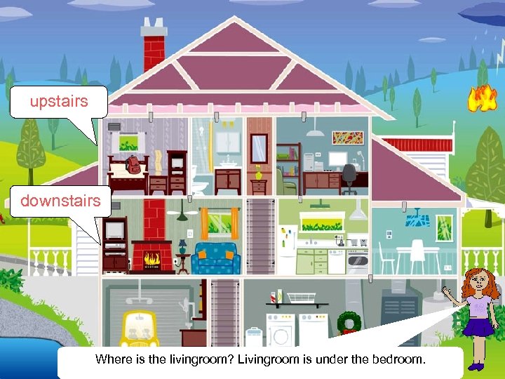 upstairs downstairs Where is the livingroom? Livingroom is under the bedroom. 