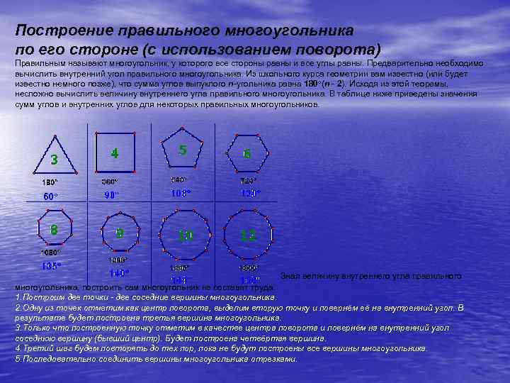 Построение правильного многоугольника по его стороне (с использованием поворота) Правильным называют многоугольник, у которого