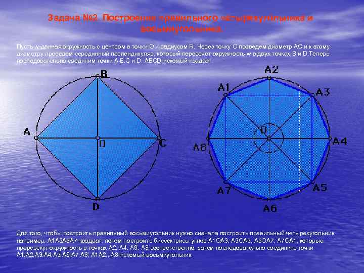 Задача № 2. Построение правильного четырехугольника и восьмиугольника. Пусть w-данная окружность с центром в