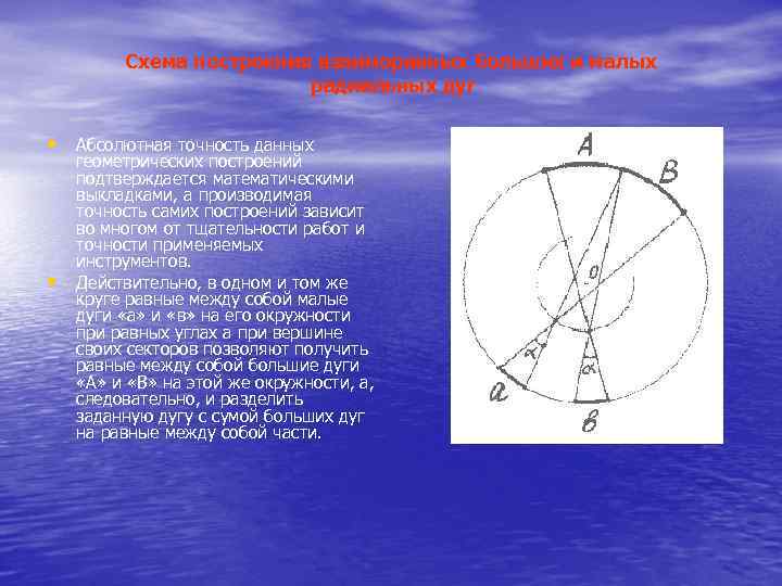Схема построения взаиморавных больших и малых радиальных дуг • Абсолютная точность данных • геометрических