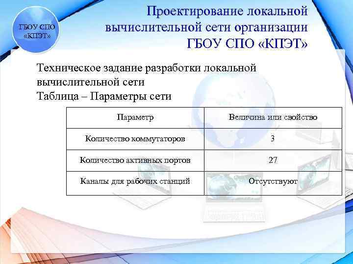 ГБОУ СПО «КПЭТ» Проектирование локальной вычислительной сети организации ГБОУ СПО «КПЭТ» Техническое задание разработки