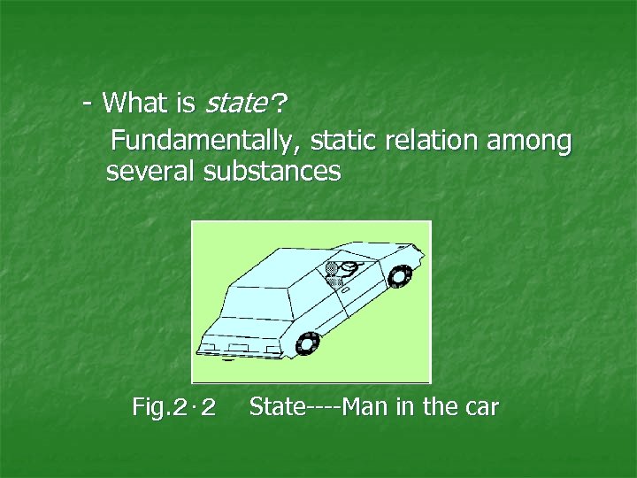 　 - What is state？ 　 Fundamentally, static relation among several substances 　　　Fig. ２･２　　State----Man