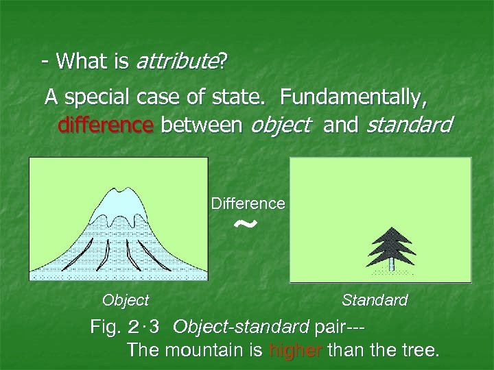 - What is attribute? 　 A special case of state. Fundamentally, difference between object