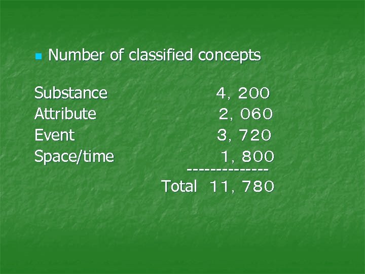 n Number of classified concepts Substance 　 　４，２００ Attribute ２，０６０ Event ３，７２０ Space/time 　