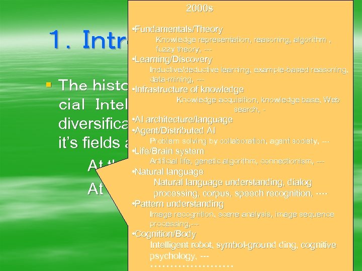 　　 2000 s • Fundamentals/Theory １．Ｉｎｔｒｏｄｕｃｔｉｏｎ Knowledge representation, reasoning, algorithm , fuzzy theory, ---