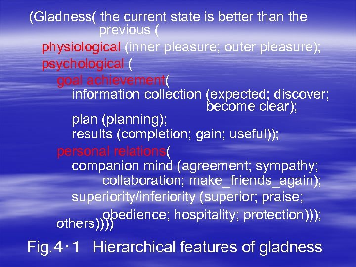 　　(Gladness( the current state is better than the previous ( physiological (inner pleasure; outer