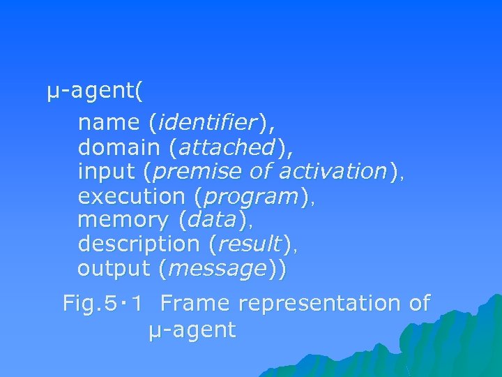 μ-agent( name (identifier), domain (attached), input (premise of activation)， execution (program)， 　 memory (data)，