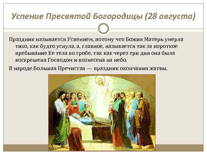 Успение Пресвятой Богородицы (28 августа) Праздник называется Успением, потому что Божия Матерь умерла тихо,