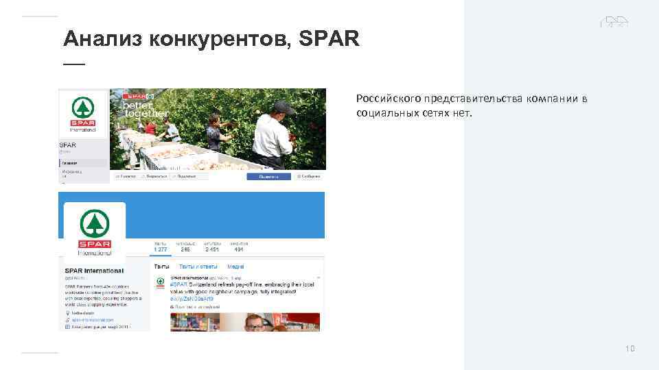 Анализ конкурентов, SPAR — Российского представительства компании в социальных сетях нет. 10 