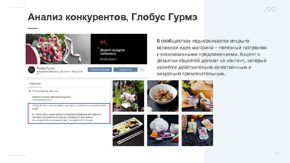 Анализ конкурентов, Глобус Гурмэ — В сообществах подчеркивается открыто основная идея магазина – полезный