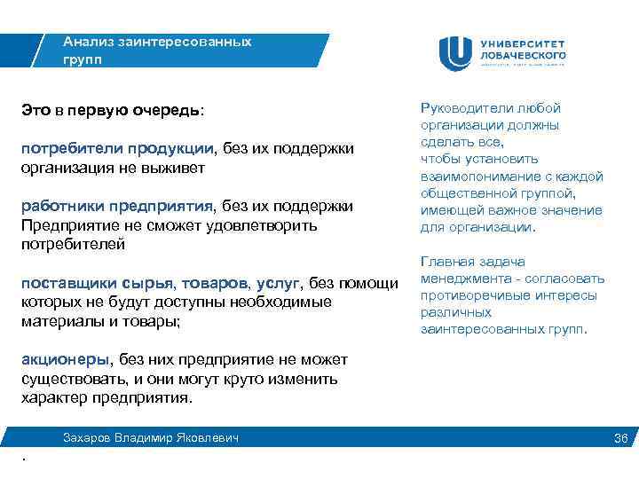 Анализ заинтересованных групп Это в первую очередь: потребители продукции, без их поддержки организация не