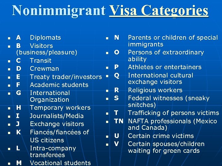 Nonimmigrant Visa Categories n n n n A Diplomats B Visitors (business/pleasure) C Transit