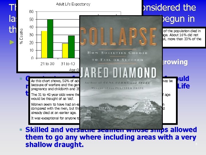 The raids of the Vikings can be considered the last phase of the Germanic