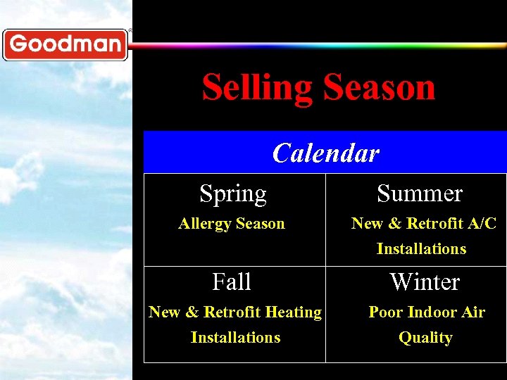 Selling Season Calendar Spring Summer Allergy Season New & Retrofit A/C Installations Fall Winter