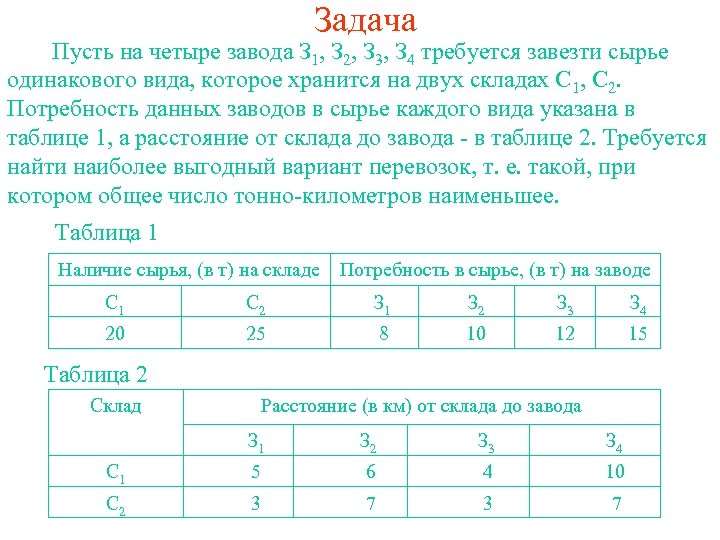 Задача Пусть на четыре завода З 1, З 2, З 3, З 4 требуется