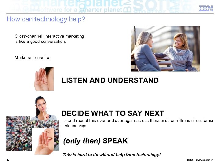 How can technology help? Cross-channel, interactive marketing is like a good conversation. Marketers need