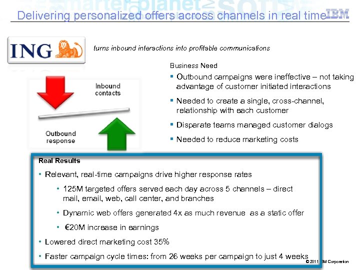 Delivering personalized offers across channels in real time turns inbound interactions into profitable communications