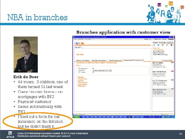 24 IBM Confidential © 2011 IBM Corporation 