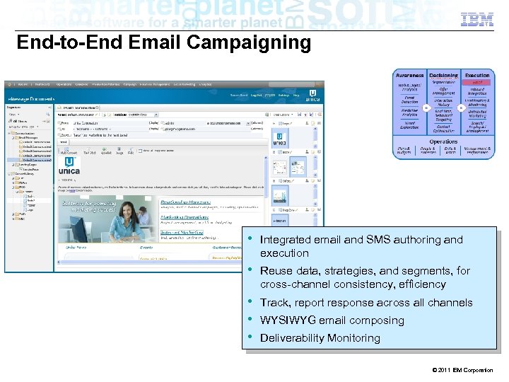 End-to-End Email Campaigning • Integrated email and SMS authoring and execution • Reuse data,