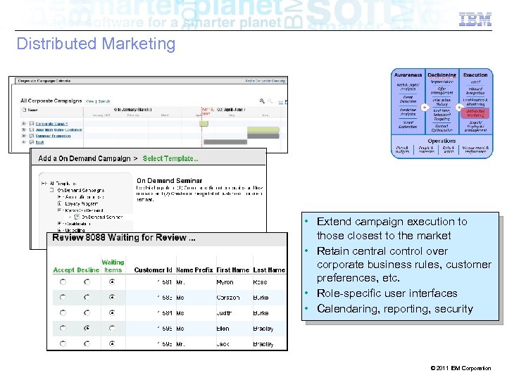 Distributed Marketing • Extend campaign execution to those closest to the market • Retain