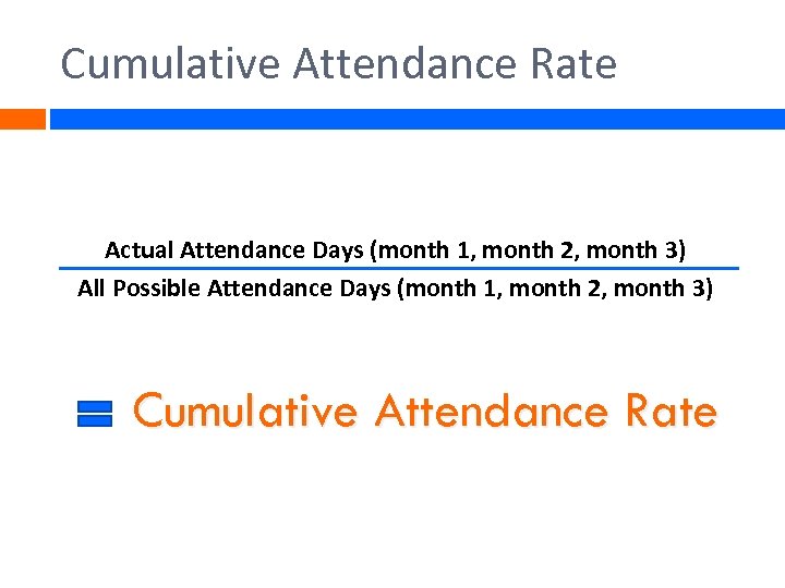 Cumulative Attendance Rate Actual Attendance Days (month 1, month 2, month 3) All Possible