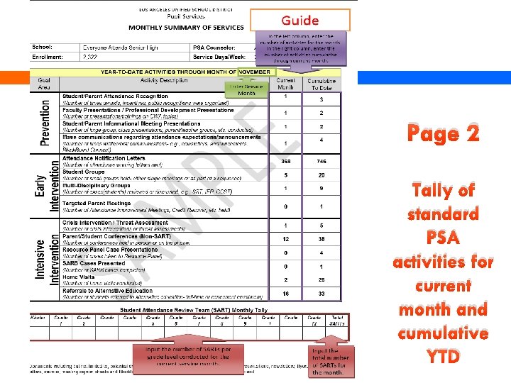 Page 2 Tally of standard PSA activities for current month and cumulative YTD 