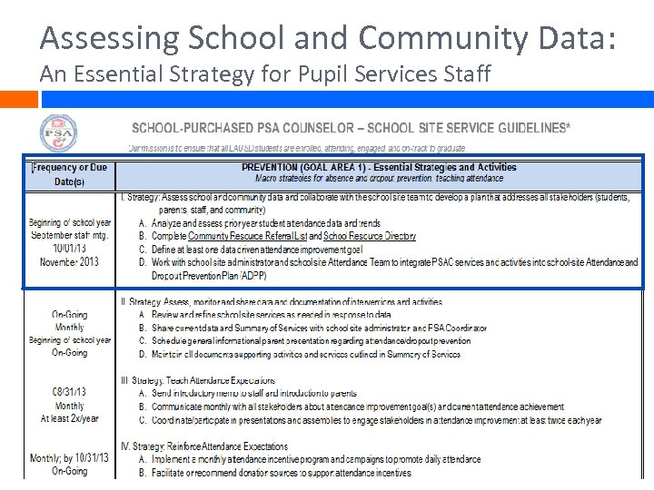 Assessing School and Community Data: An Essential Strategy for Pupil Services Staff 