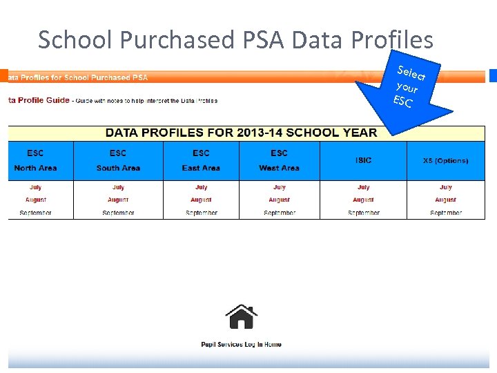 School Purchased PSA Data Profiles Sele ct your ESC 