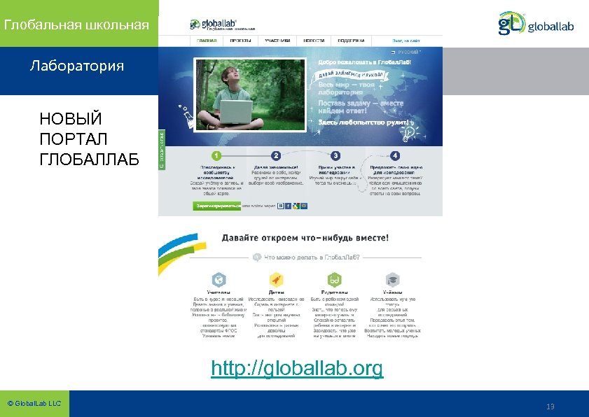 Глобальная школьная Лаборатория НОВЫЙ ПОРТАЛ ГЛОБАЛЛАБ http: //globallab. org © Global. Lab LLC 13