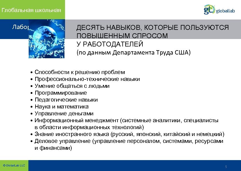 Глобальная школьная Лаборатория ДЕСЯТЬ НАВЫКОВ, КОТОРЫЕ ПОЛЬЗУЮТСЯ ПОВЫШЕННЫМ СПРОСОМ У РАБОТОДАТЕЛЕЙ (по данным Департамента