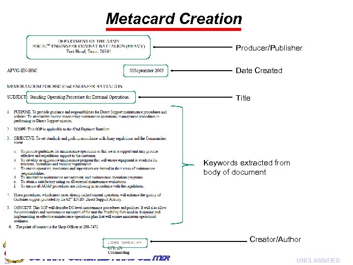 Metacard Creation Producer/Publisher Date Created Title Keywords extracted from body of document Creator/Author 22