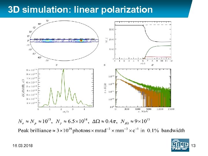 3 D simulation: linear polarization 16. 03. 2018 13 