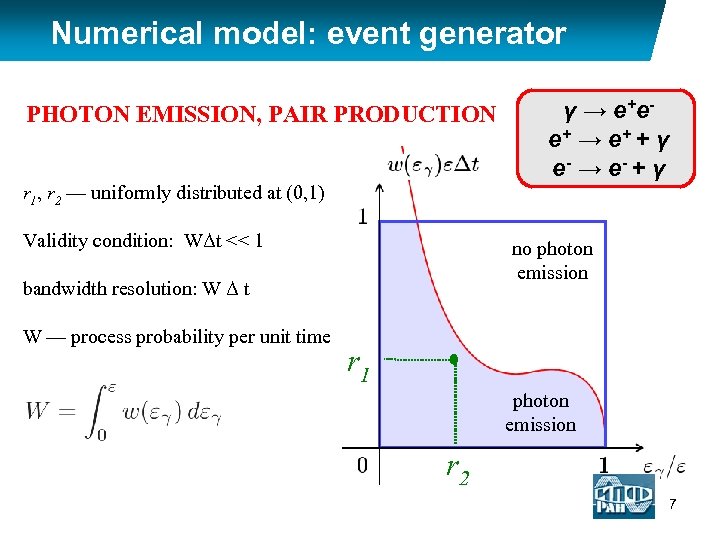 Numerical model: event generator PHOTON EMISSION, PAIR PRODUCTION r 1, r 2 — uniformly