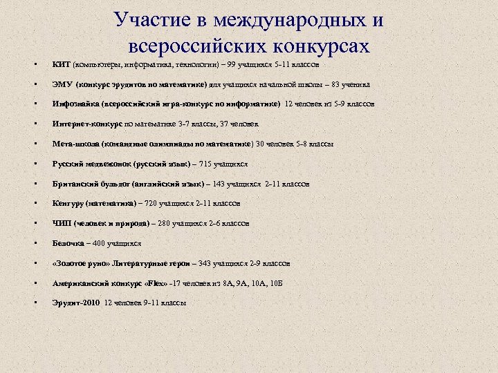 Участие в международных и всероссийских конкурсах • КИТ (компьютеры, информатика, технологии) – 99 учащихся