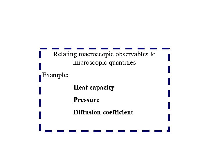 Relating macroscopic observables to microscopic quantities Example: Heat capacity Pressure Diffusion coefficient 