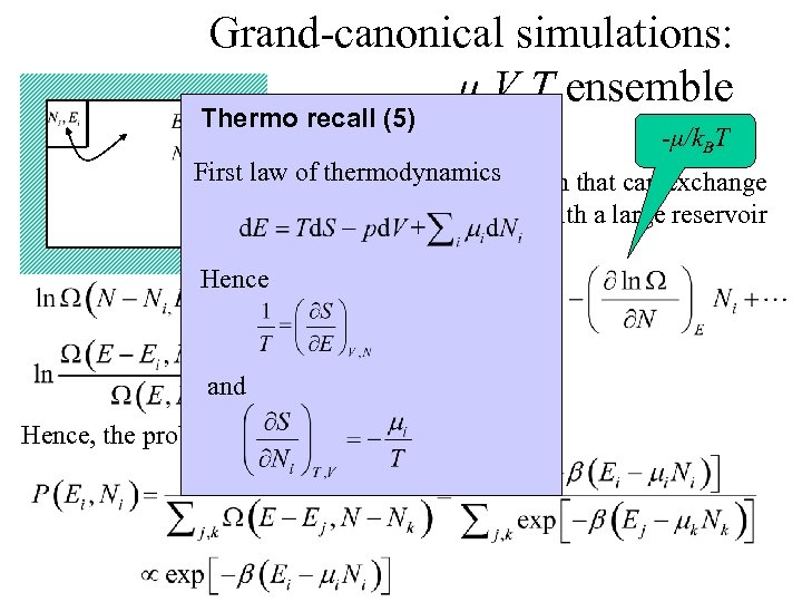 Grand-canonical simulations: μ, V, T ensemble Thermo recall (5) 1/k. BT -μ/k. BT First