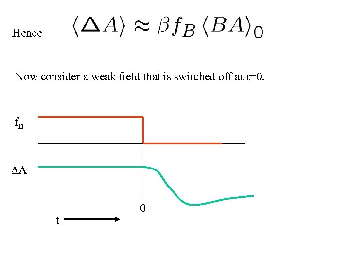 Hence Now consider a weak field that is switched off at t=0. f. B