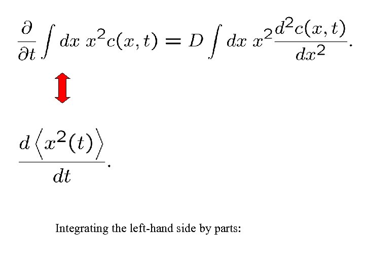 Integrating the left-hand side by parts: 